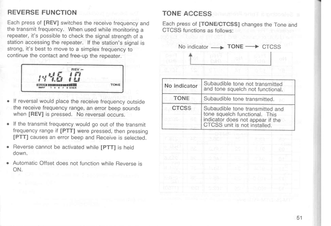 Kenwood TM-451E, TM-251E, TM-251A, TM-451A manual 