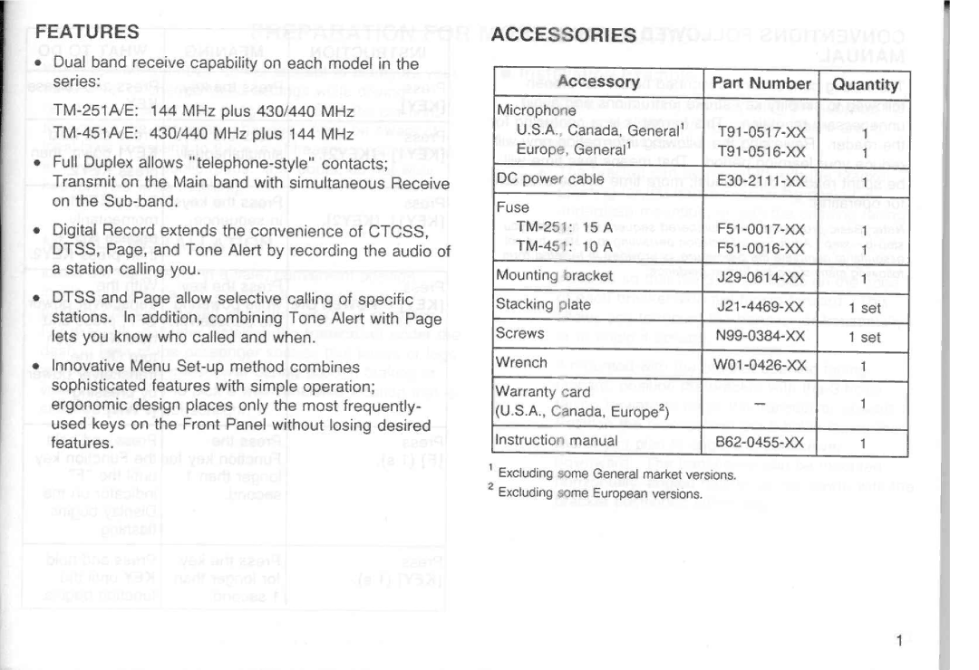 Kenwood TM-251E, TM-251A, TM-451E, TM-451A manual 