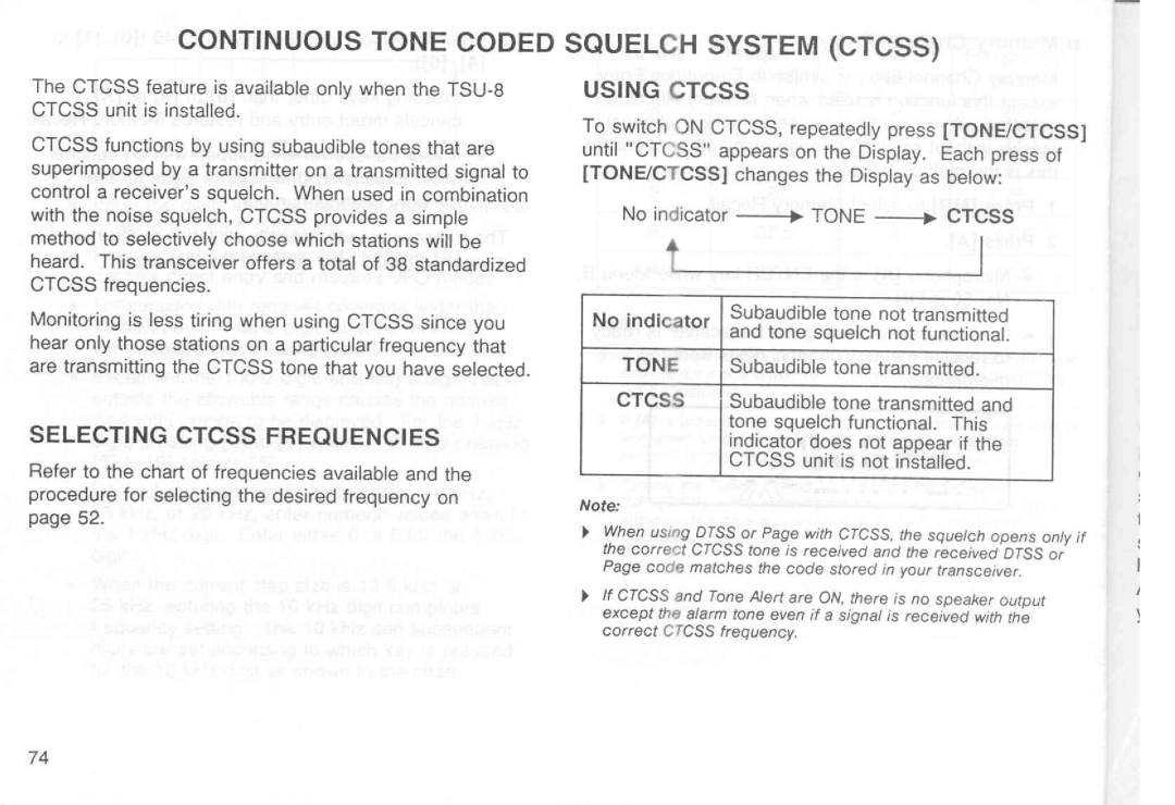 Kenwood TM-251A, TM-251E, TM-451E, TM-451A manual 