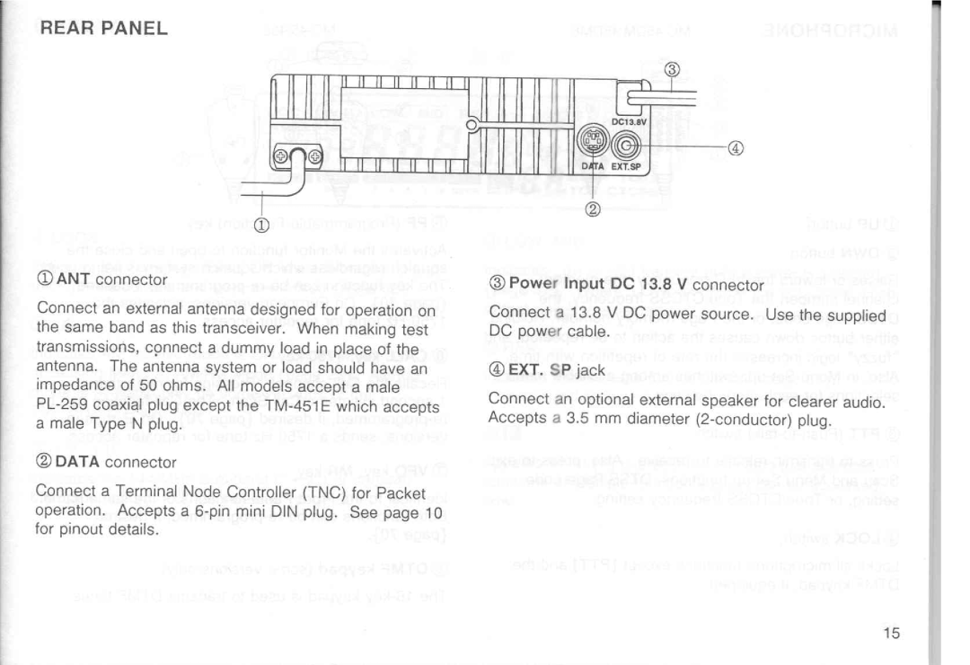 Kenwood TM-451E, TM-251E, TM-251A, TM-451A manual 