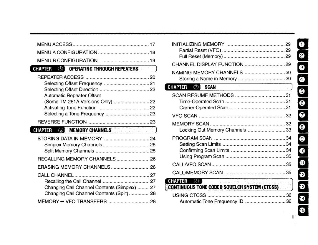 Kenwood TM-261EJ, TM-261A manual 