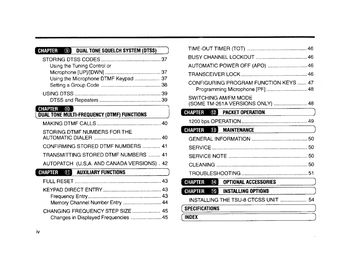 Kenwood TM-261A, TM-261EJ manual 