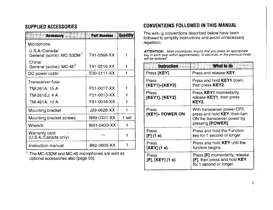 Kenwood TM-261EJ, TM-261A manual 