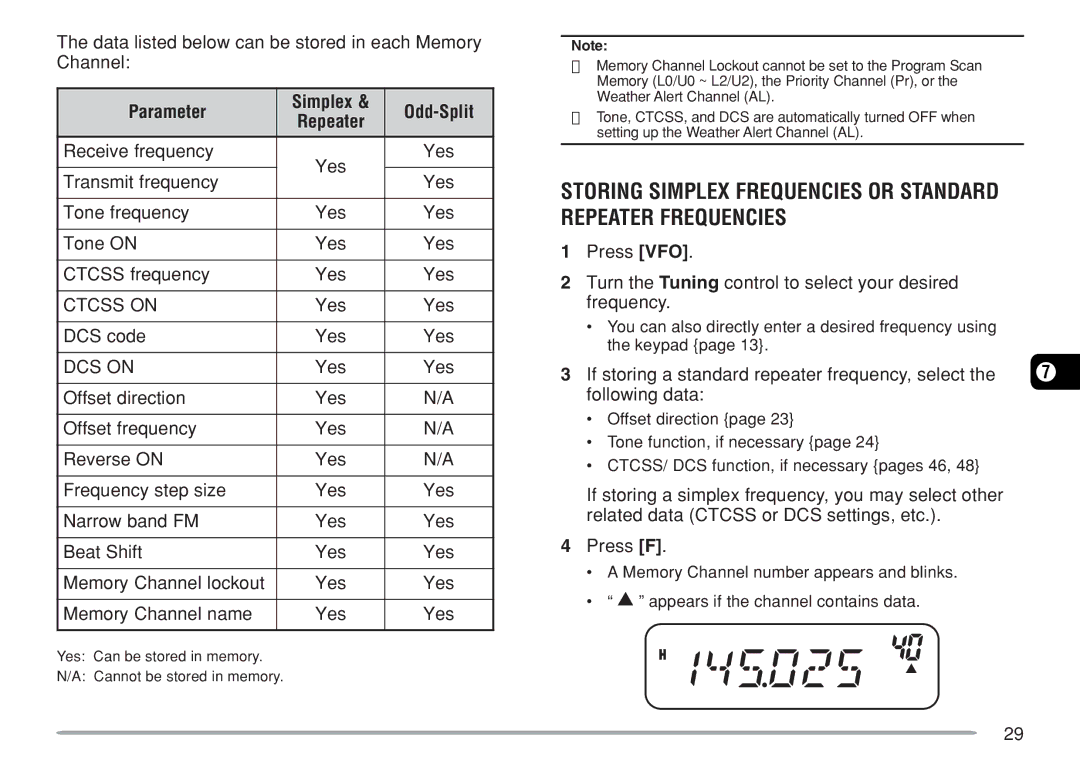 Kenwood TM-271A, TM-271E Data listed below can be stored in each Memory Channel, Parameter Simplex Odd-Split, Yes DCS code 