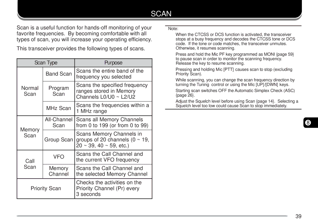 Kenwood TM-271A, TM-271E instruction manual Scan Type Purpose, Scans the Call Channel 