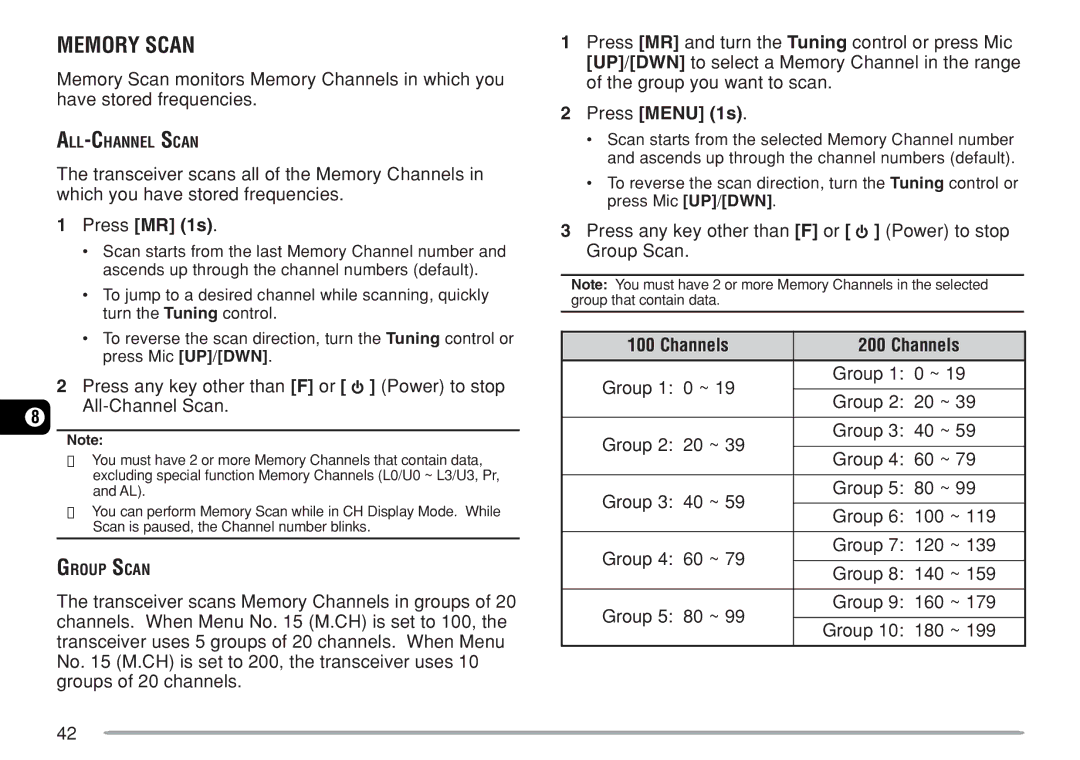 Kenwood TM-271A, TM-271E Memory Scan, Press Menu 1s, Press any key other than F or Power to stop Group Scan, Channels 