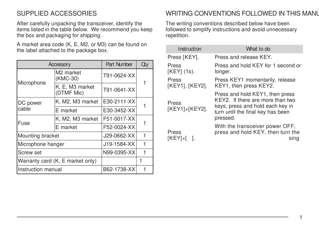 Kenwood TM-271A, TM-271E instruction manual Supplied Accessories 