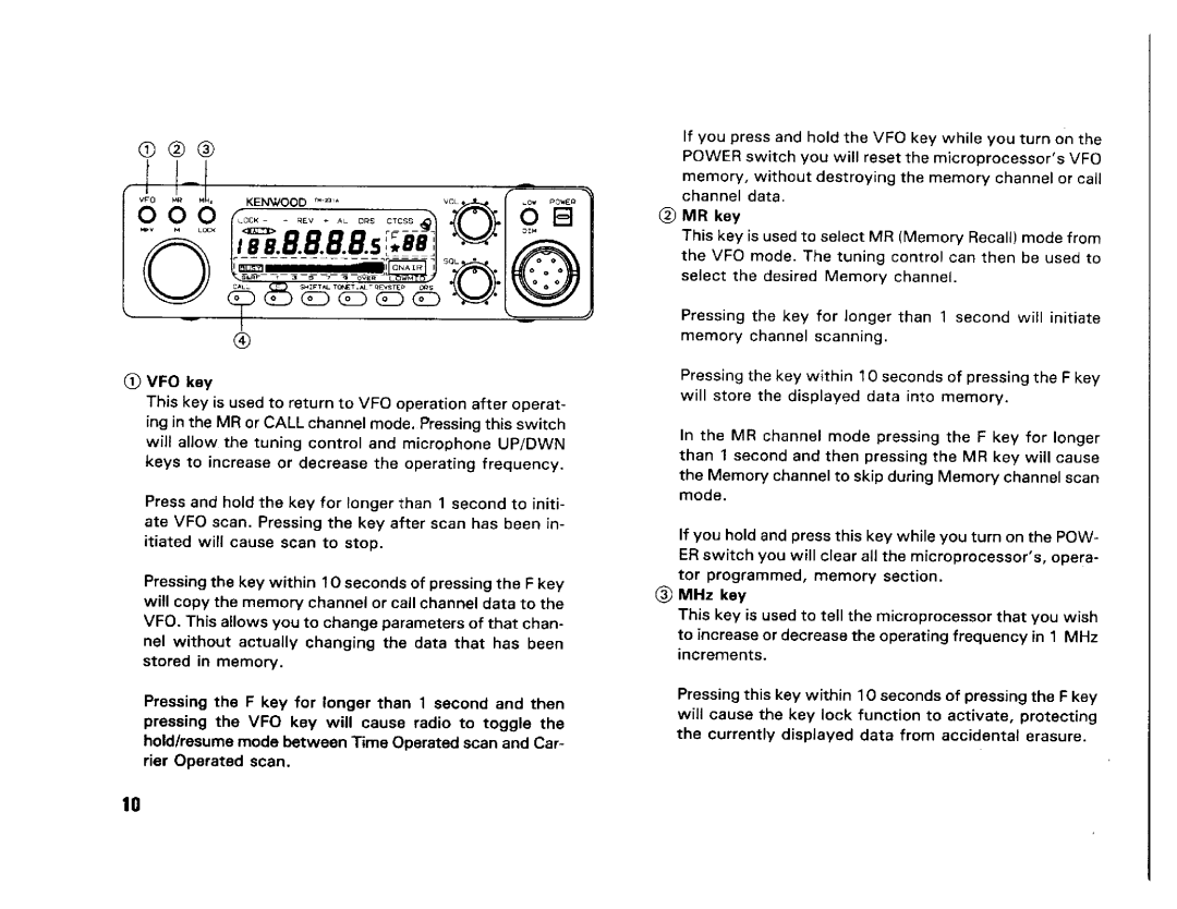 Kenwood TM-331A, TM-431A, TM-431E, TM-531E, TM-231E, TM-531A manual 