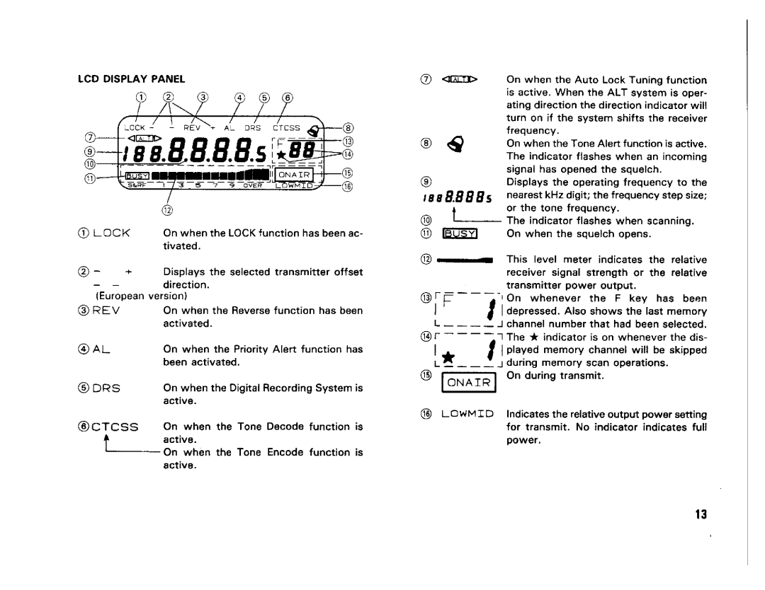 Kenwood TM-431E, TM-431A, TM-531E, TM-231E, TM-331A, TM-531A manual 