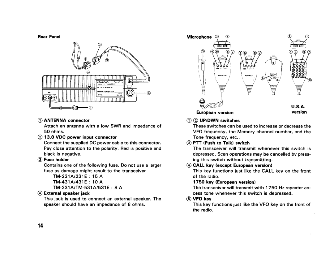 Kenwood TM-531E, TM-431A, TM-431E, TM-231E, TM-331A, TM-531A manual 