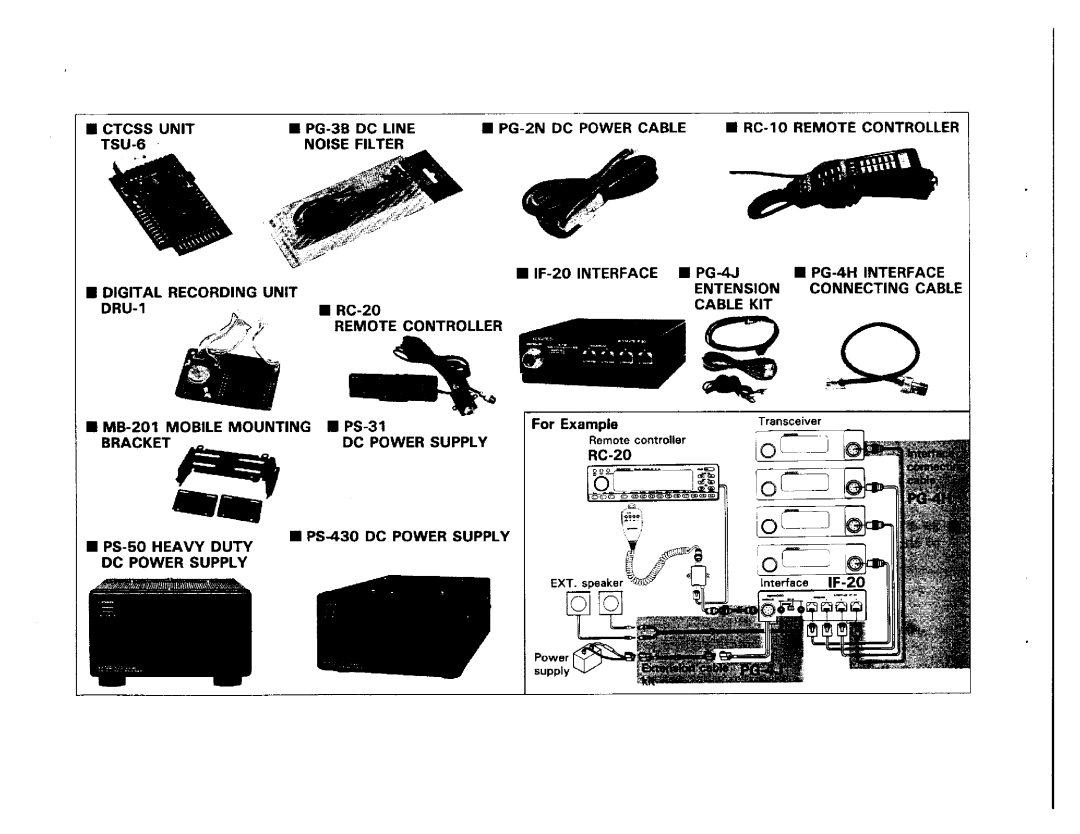 Kenwood TM-331A, TM-431A, TM-431E, TM-531E, TM-231E, TM-531A manual 