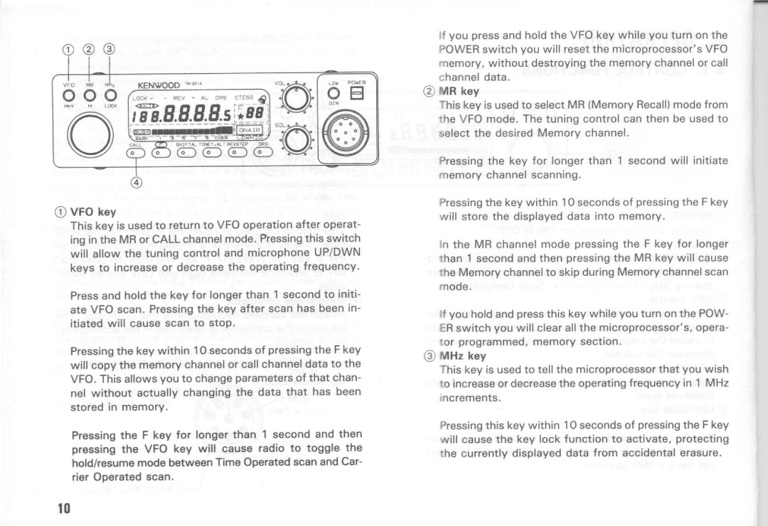 Kenwood TM-331A, TM-431A, TM-431E, TM-531E, TM-231E, TM-531A manual 