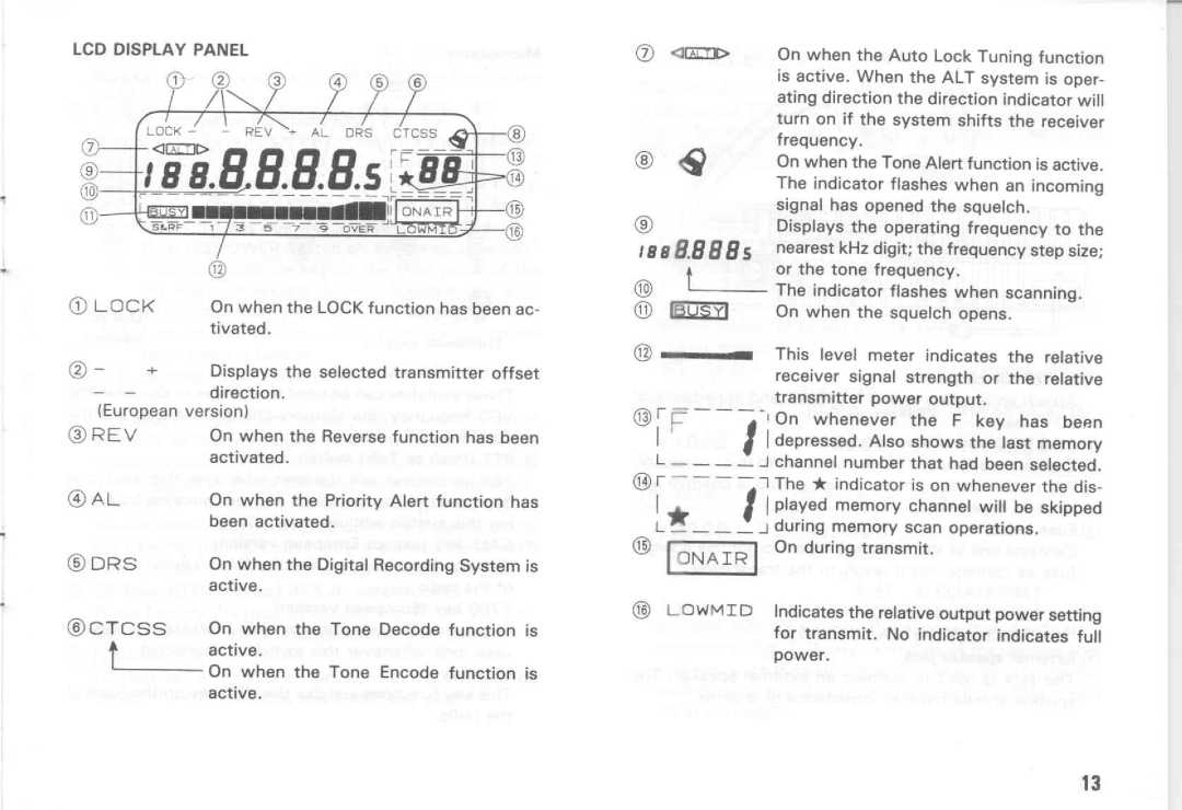 Kenwood TM-431E, TM-431A, TM-531E, TM-231E, TM-331A, TM-531A manual 