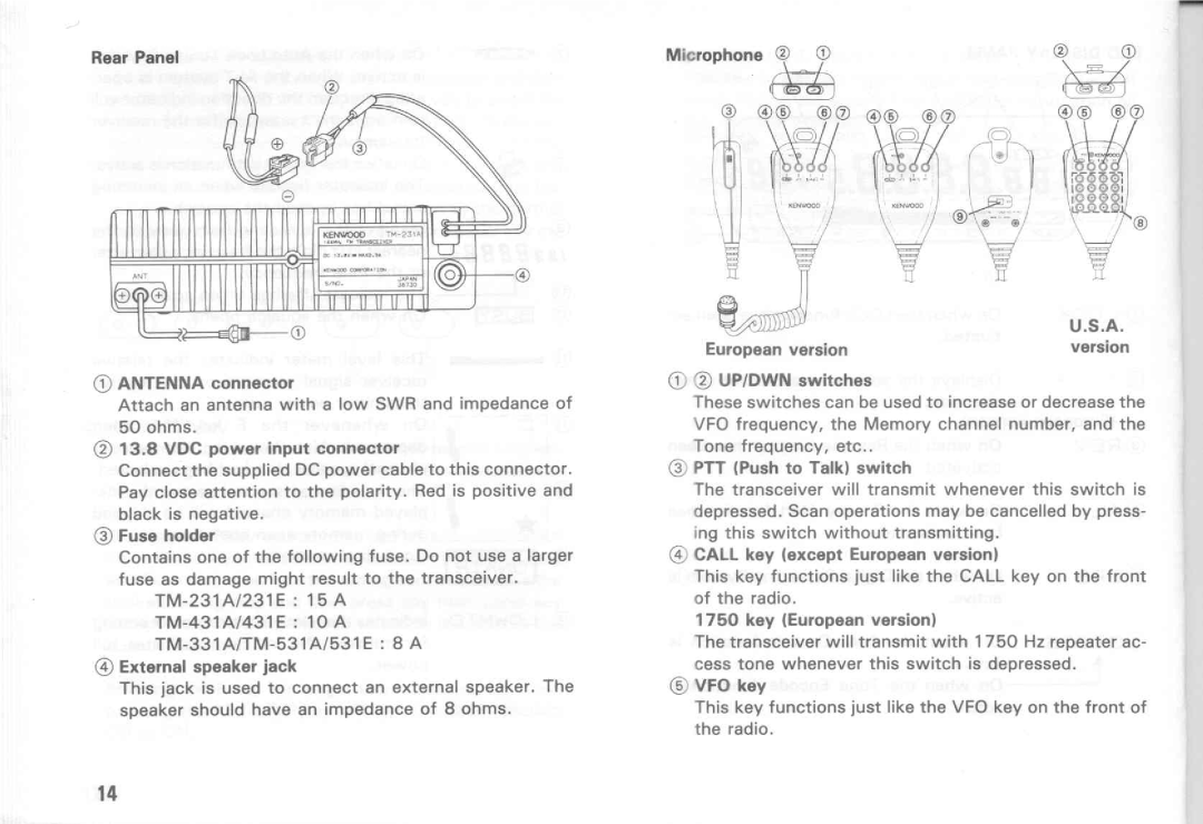 Kenwood TM-531E, TM-431A, TM-431E, TM-231E, TM-331A, TM-531A manual 