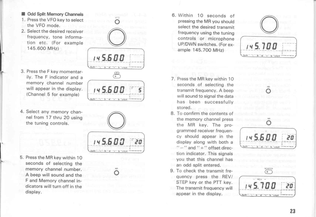 Kenwood TM-531A, TM-431A, TM-431E, TM-531E, TM-231E, TM-331A manual 