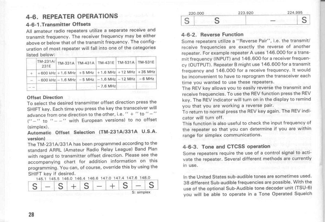 Kenwood TM-331A, TM-431A, TM-431E, TM-531E, TM-231E, TM-531A manual 