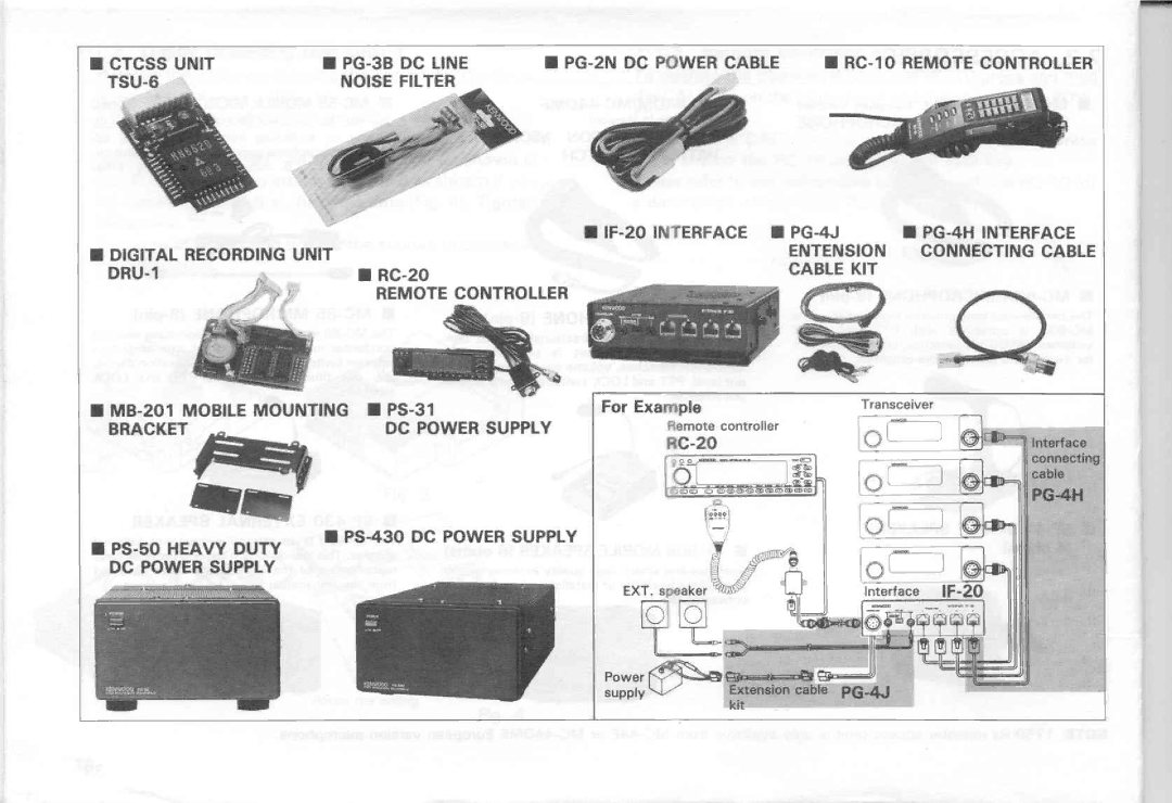 Kenwood TM-331A, TM-431A, TM-431E, TM-531E, TM-231E, TM-531A manual 