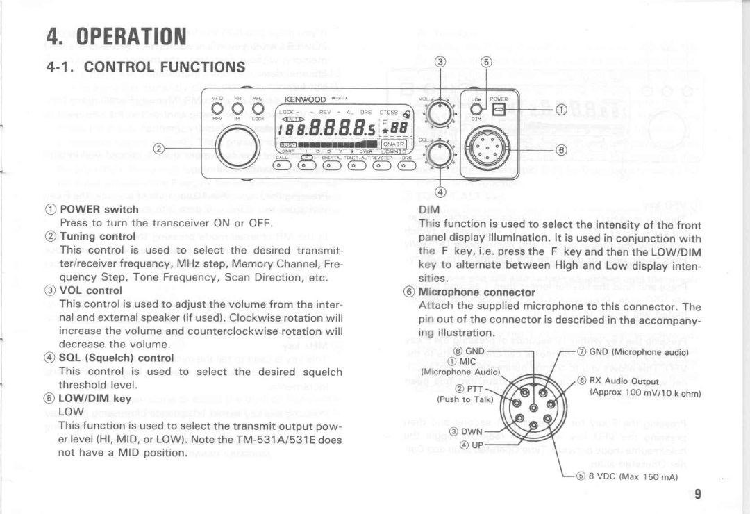 Kenwood TM-231E, TM-431A, TM-431E, TM-531E, TM-331A, TM-531A manual 