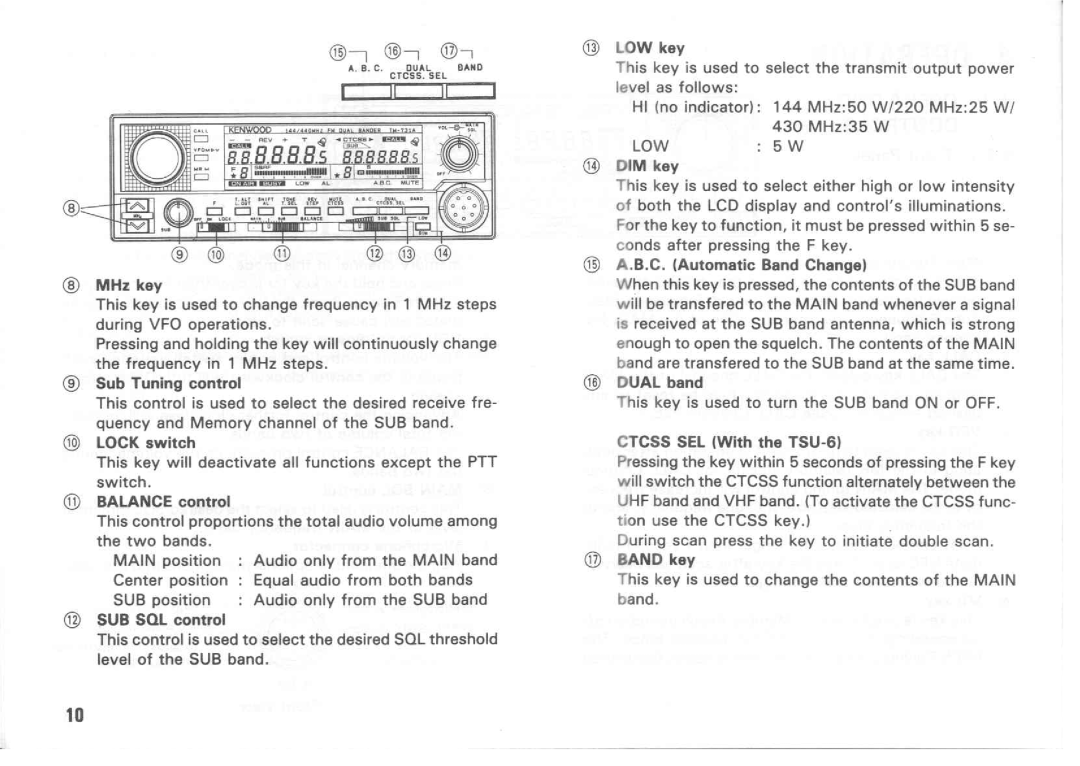 Kenwood TM-631A manual 