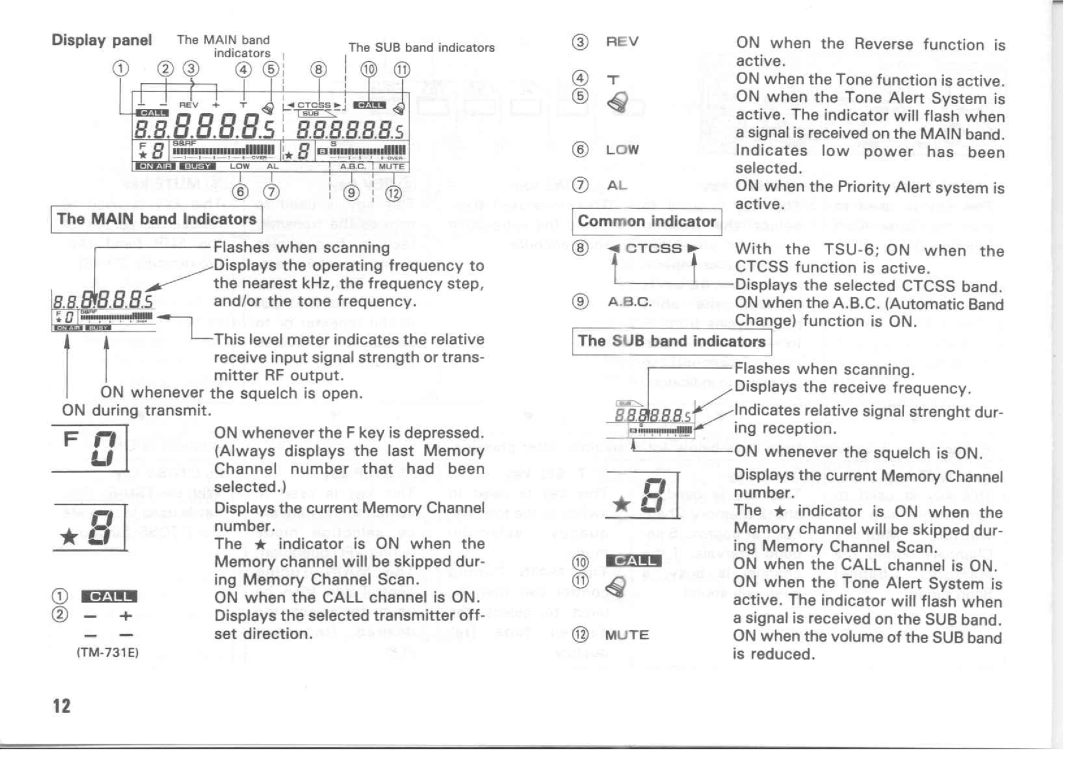 Kenwood TM-631A manual 