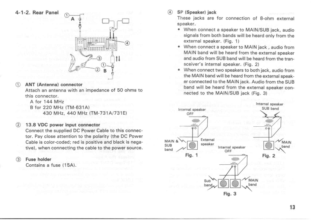 Kenwood TM-631A manual 