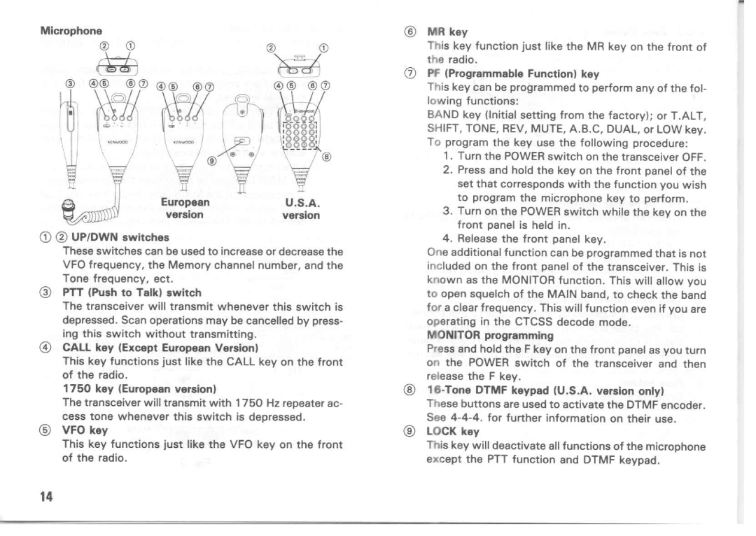 Kenwood TM-631A manual 