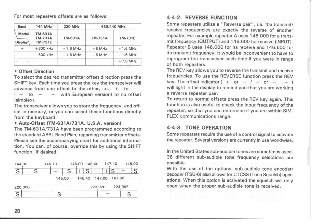 Kenwood TM-631A manual 