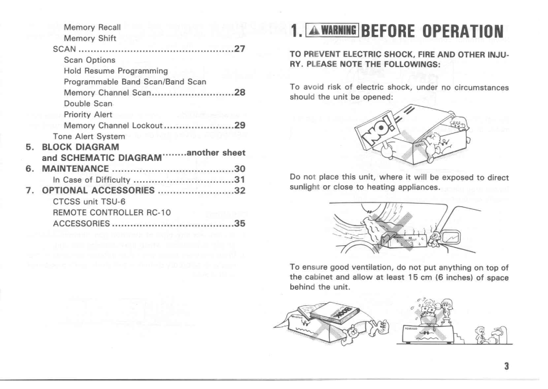 Kenwood TM-631A manual 