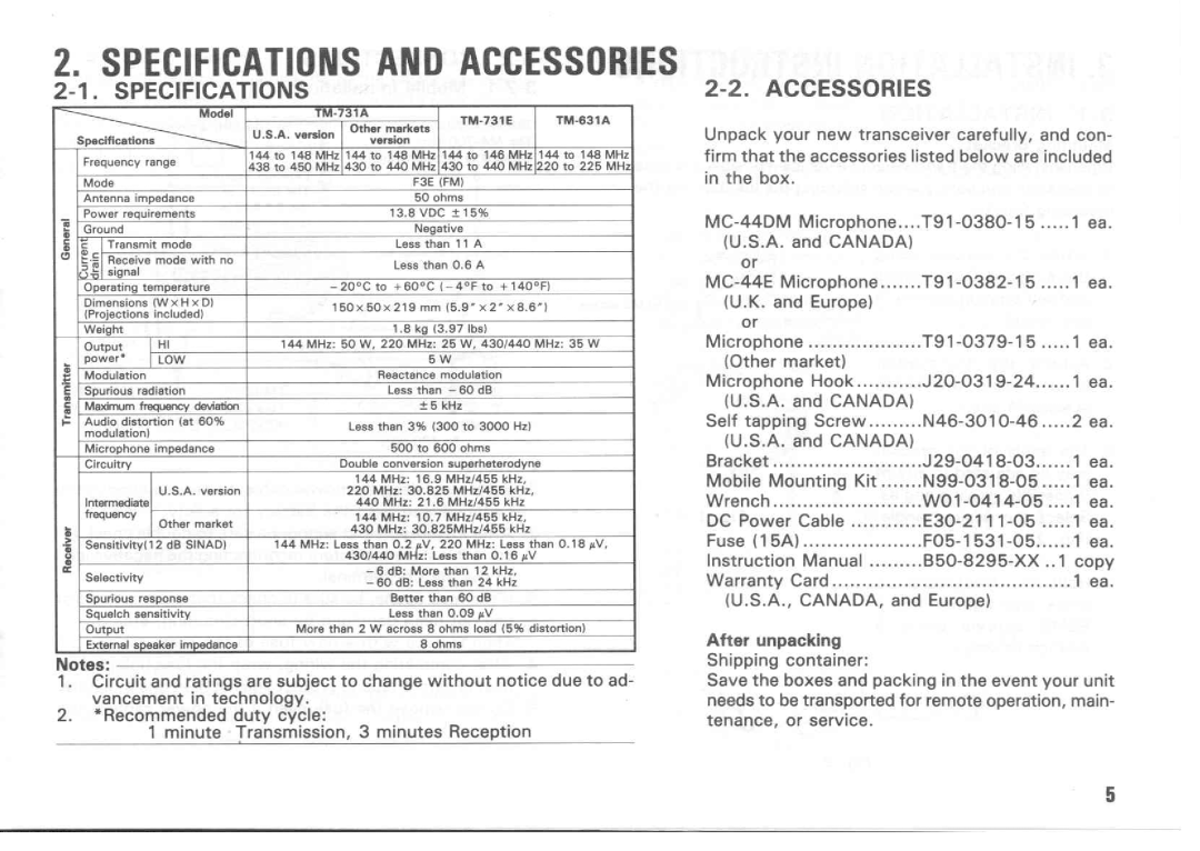 Kenwood TM-631A manual 