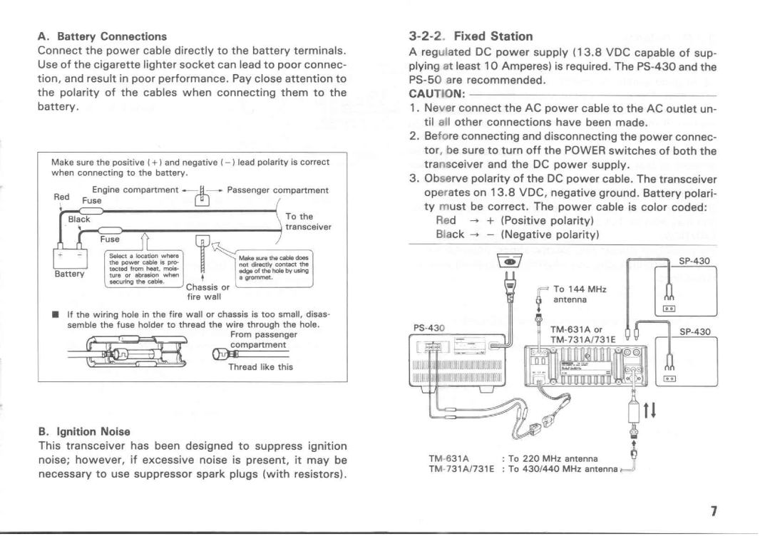 Kenwood TM-631A manual 