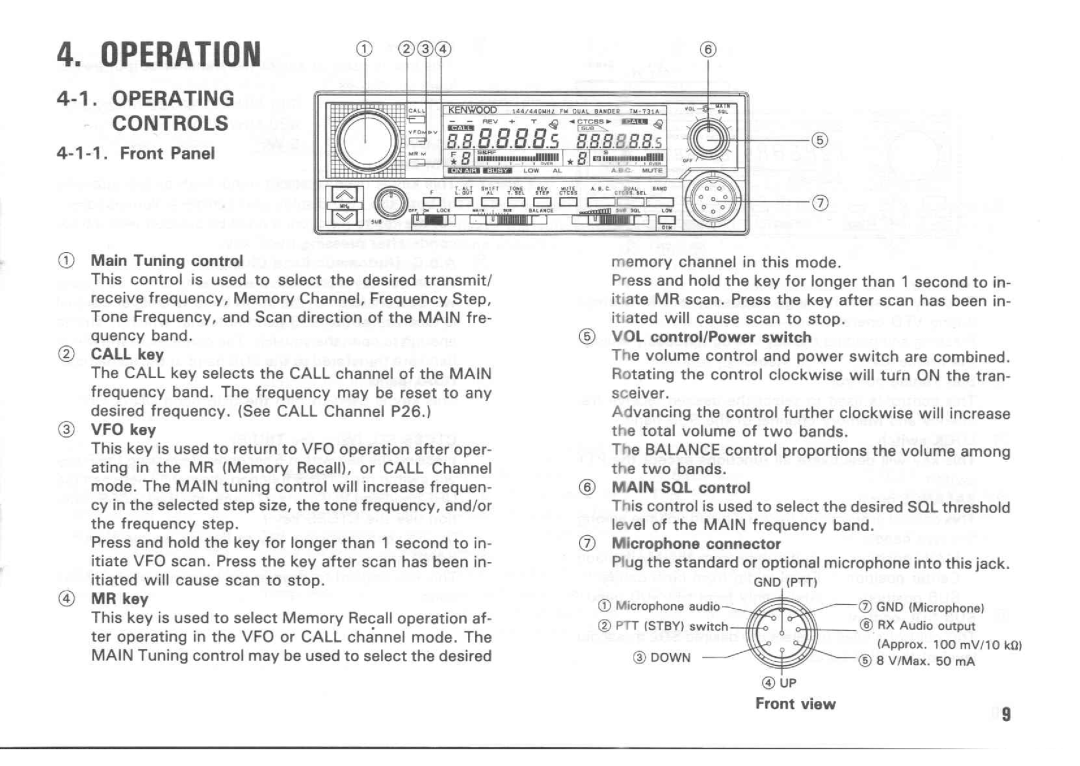 Kenwood TM-631A manual 