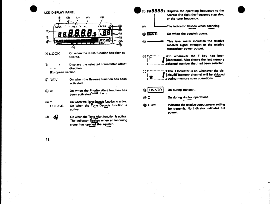 Kenwood TM-701E, TM-701A manual 