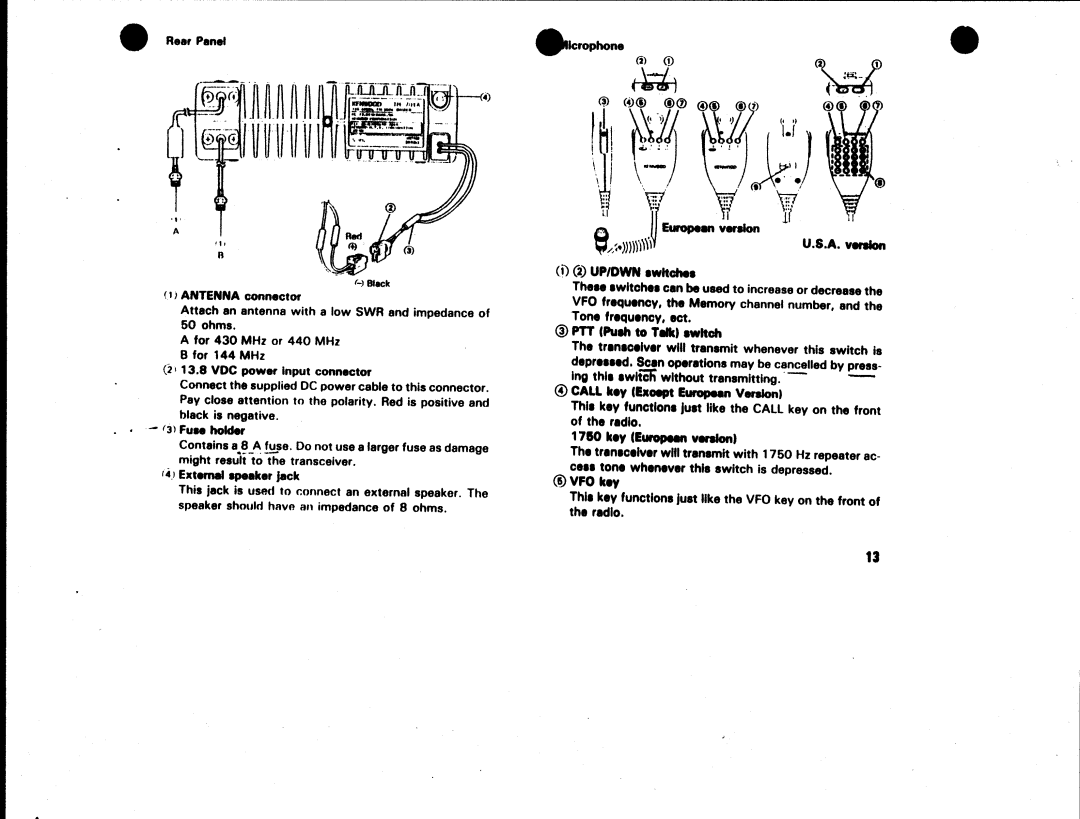 Kenwood TM-701A, TM-701E manual 