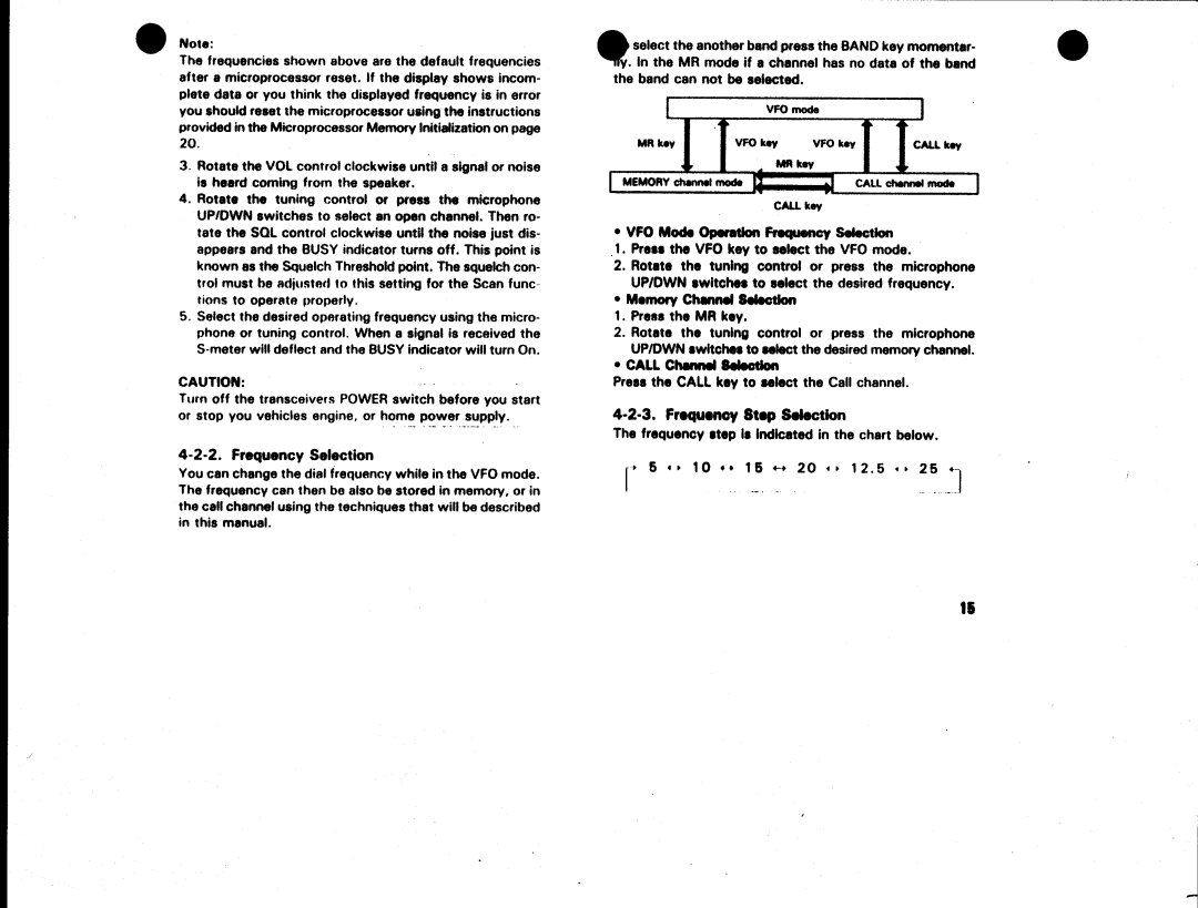 Kenwood TM-701A, TM-701E manual 