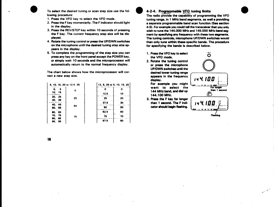 Kenwood TM-701E, TM-701A manual 