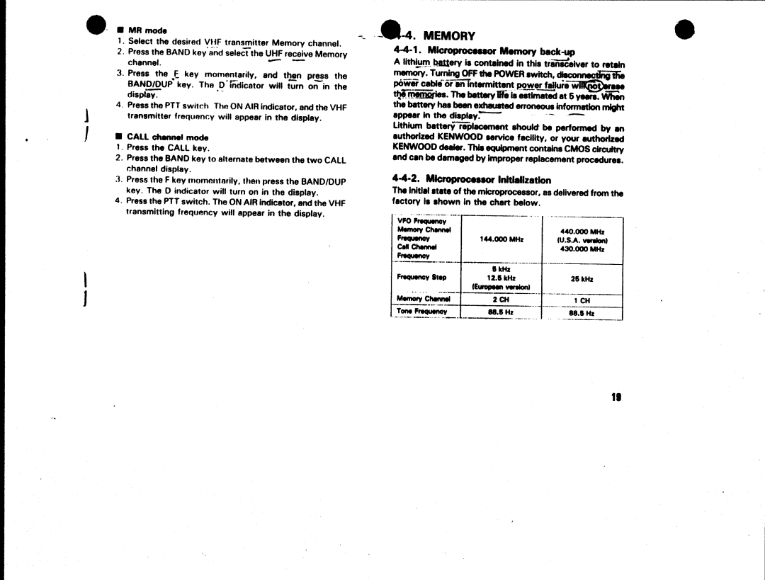 Kenwood TM-701A, TM-701E manual 