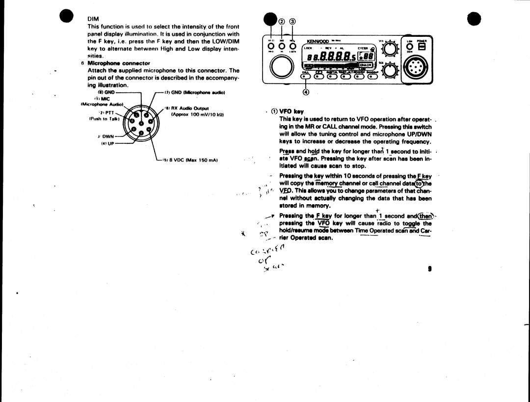 Kenwood TM-701A, TM-701E manual 