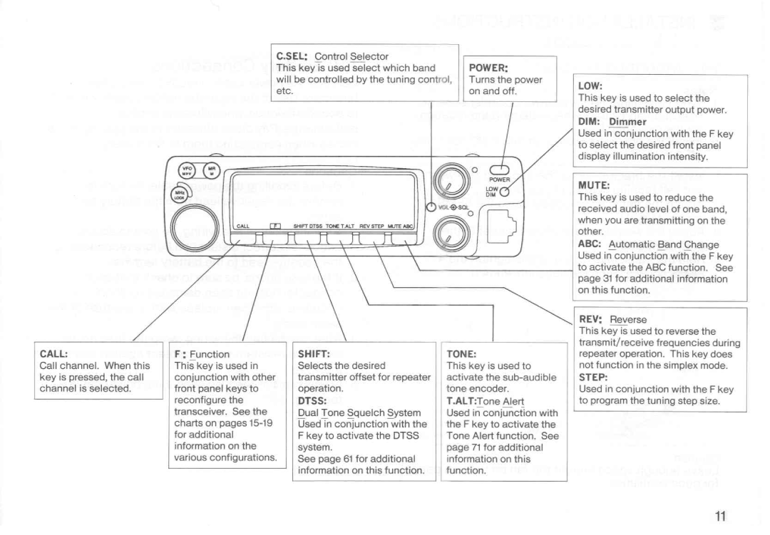 Kenwood TM-732A manual 