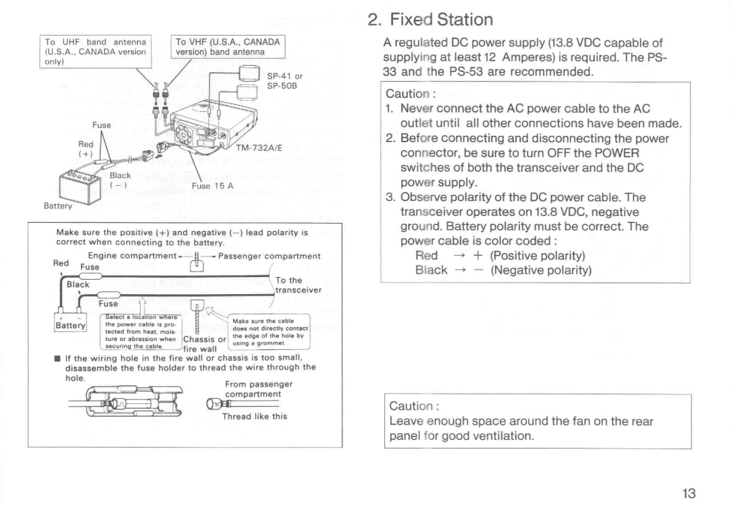 Kenwood TM-732A manual 