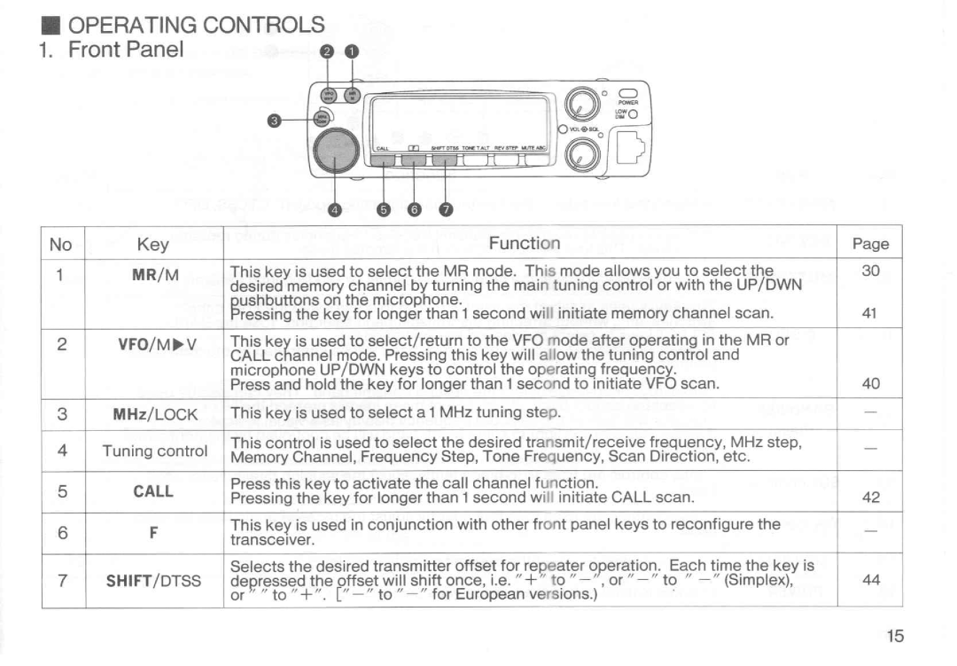 Kenwood TM-732A manual 