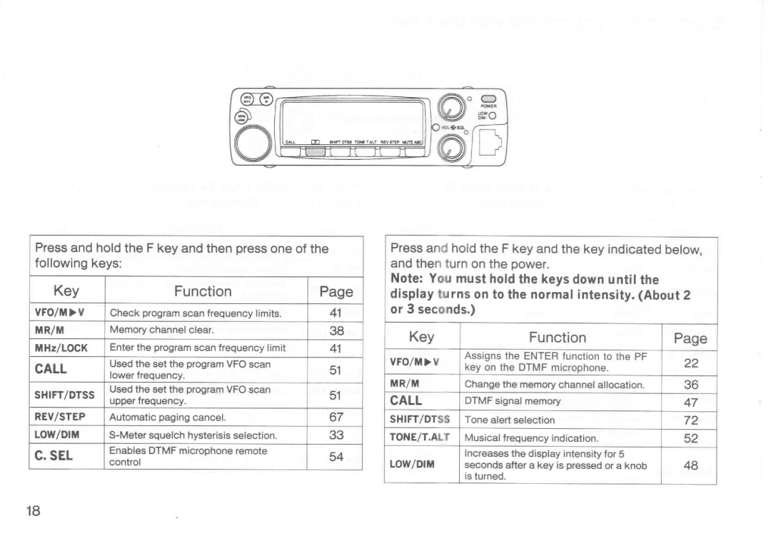 Kenwood TM-732A manual 