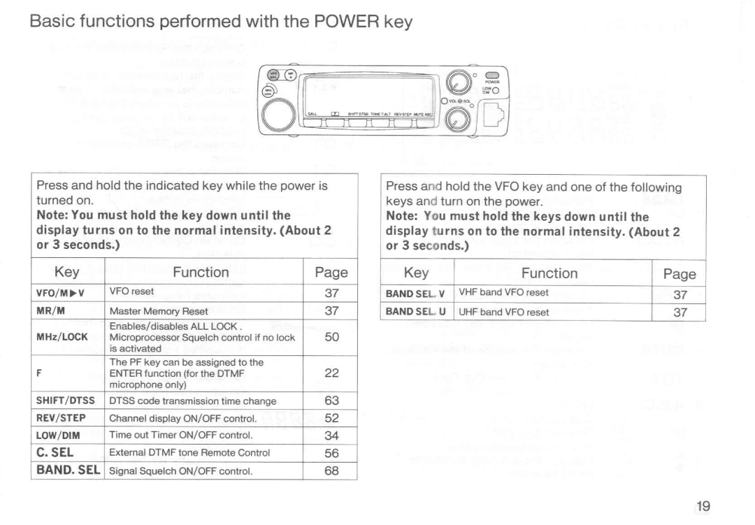 Kenwood TM-732A manual 