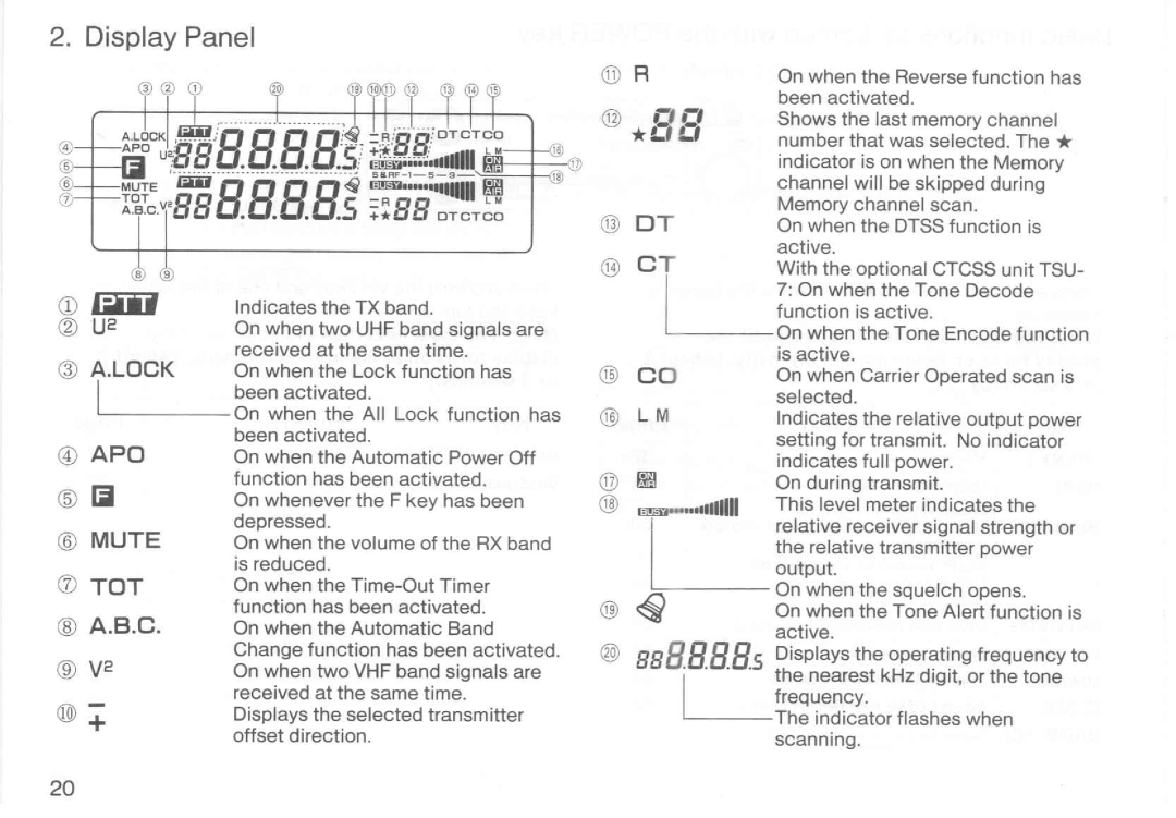 Kenwood TM-732A manual 