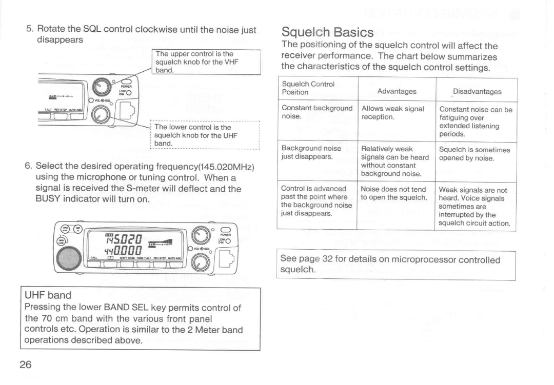 Kenwood TM-732A manual 