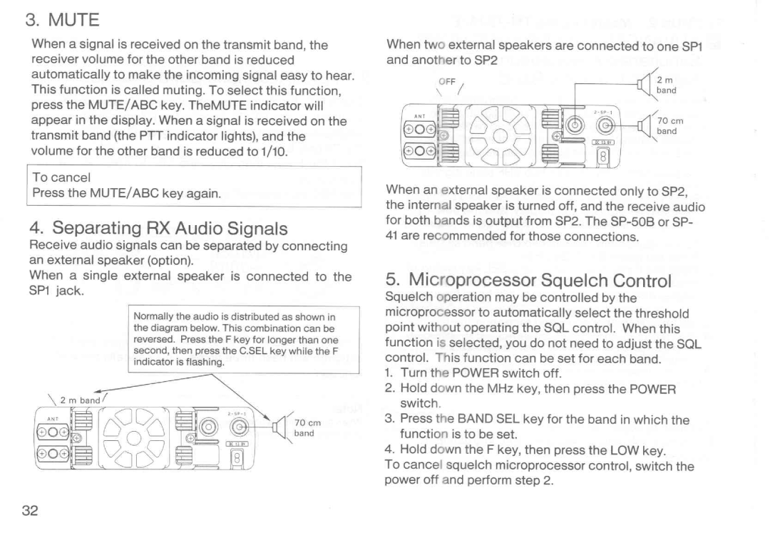 Kenwood TM-732A manual 