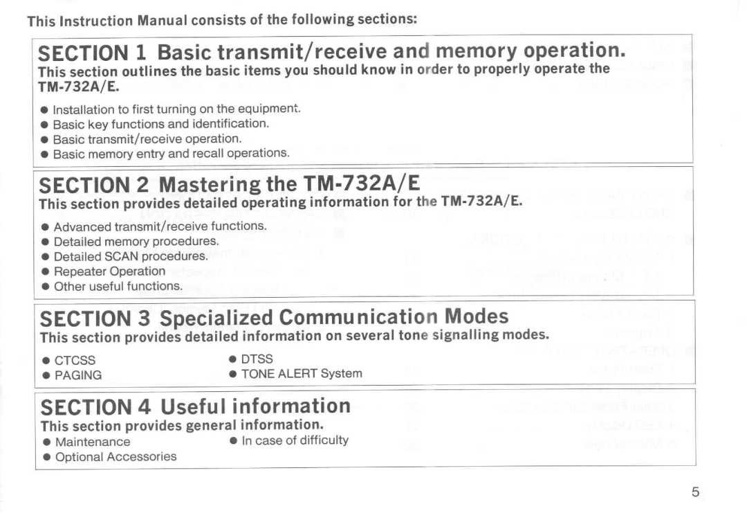 Kenwood TM-732A manual 