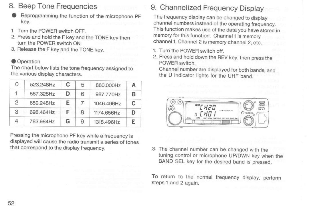 Kenwood TM-732A manual 