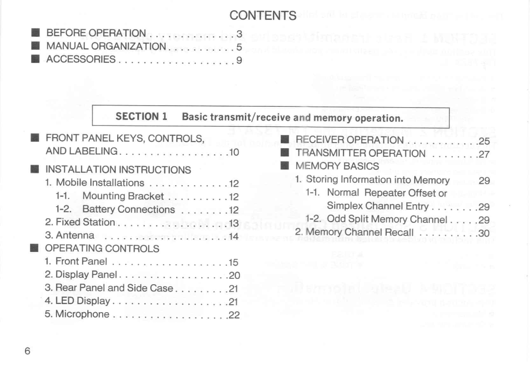 Kenwood TM-732A manual 