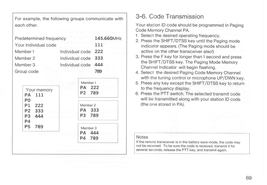 Kenwood TM-732A manual 