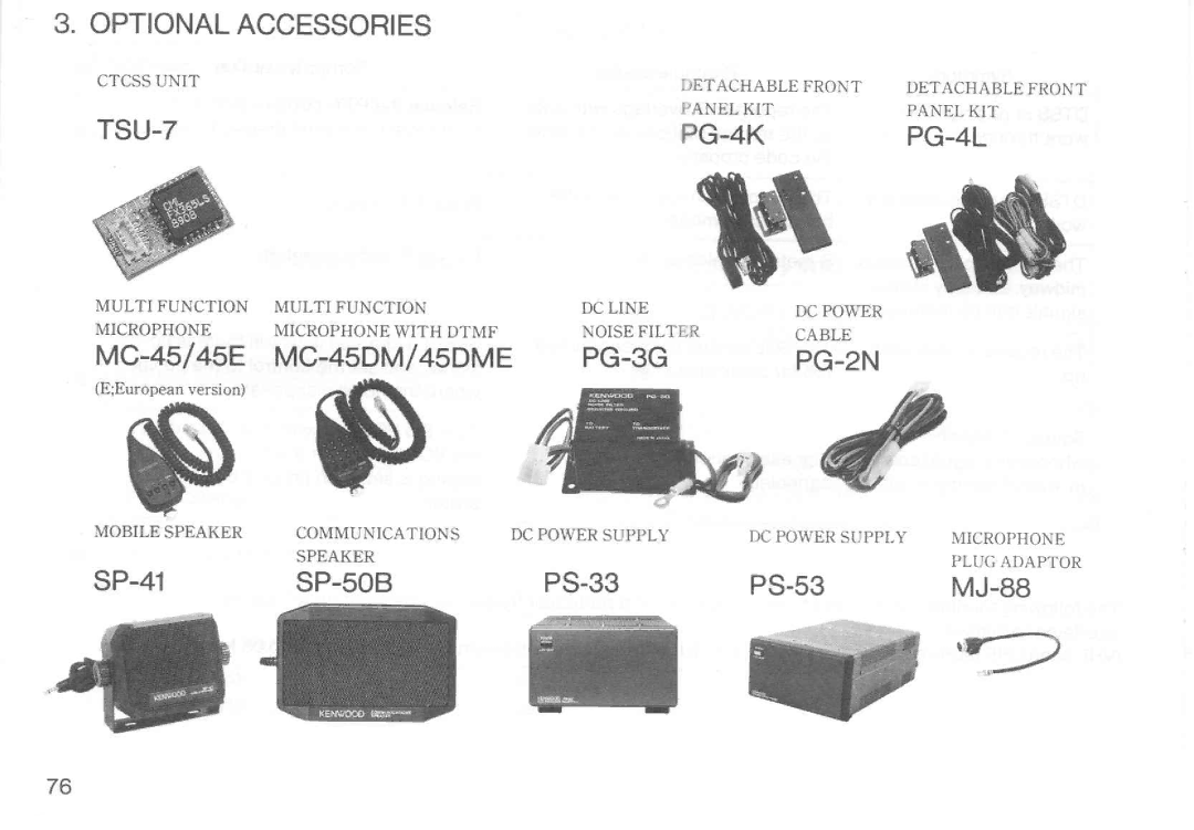 Kenwood TM-732A manual 